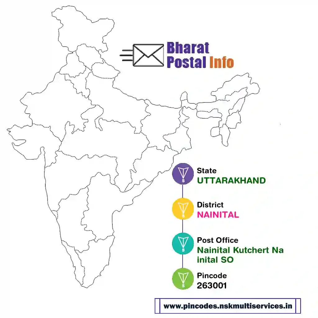 uttarakhand-nainital-nainital kutchert nainital so-263001